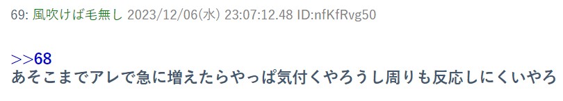 増毛コメント